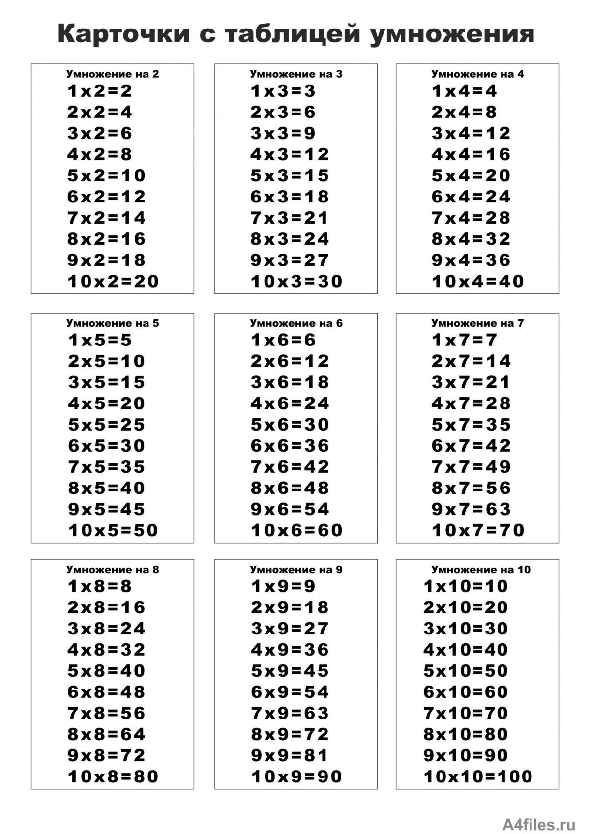 Таблица умножения на 2 3 4 5 без ответов