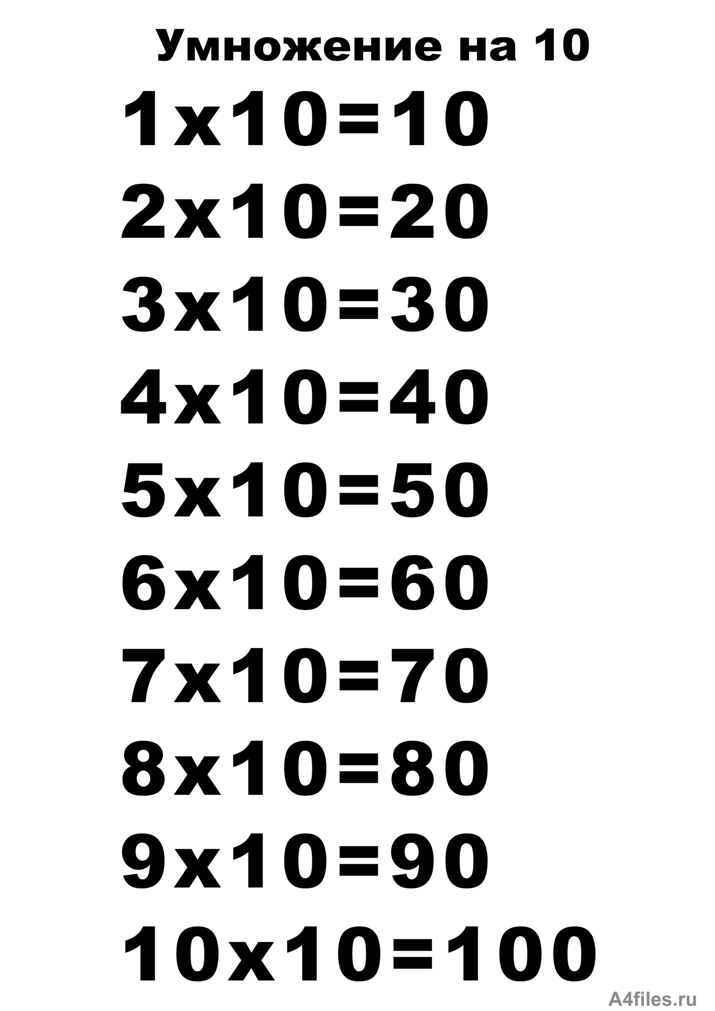 Правильно 10 умножить на 10. Таблицв умнажения на "10. Таблица умножения на 10 распечатать а4 Формат. Таблица на 10. Т͇а͇б͇л͇и͇ц͇а͇ У͇М͇Н͇О͇Ж͇Е͇Н͇И͇Й͇.
