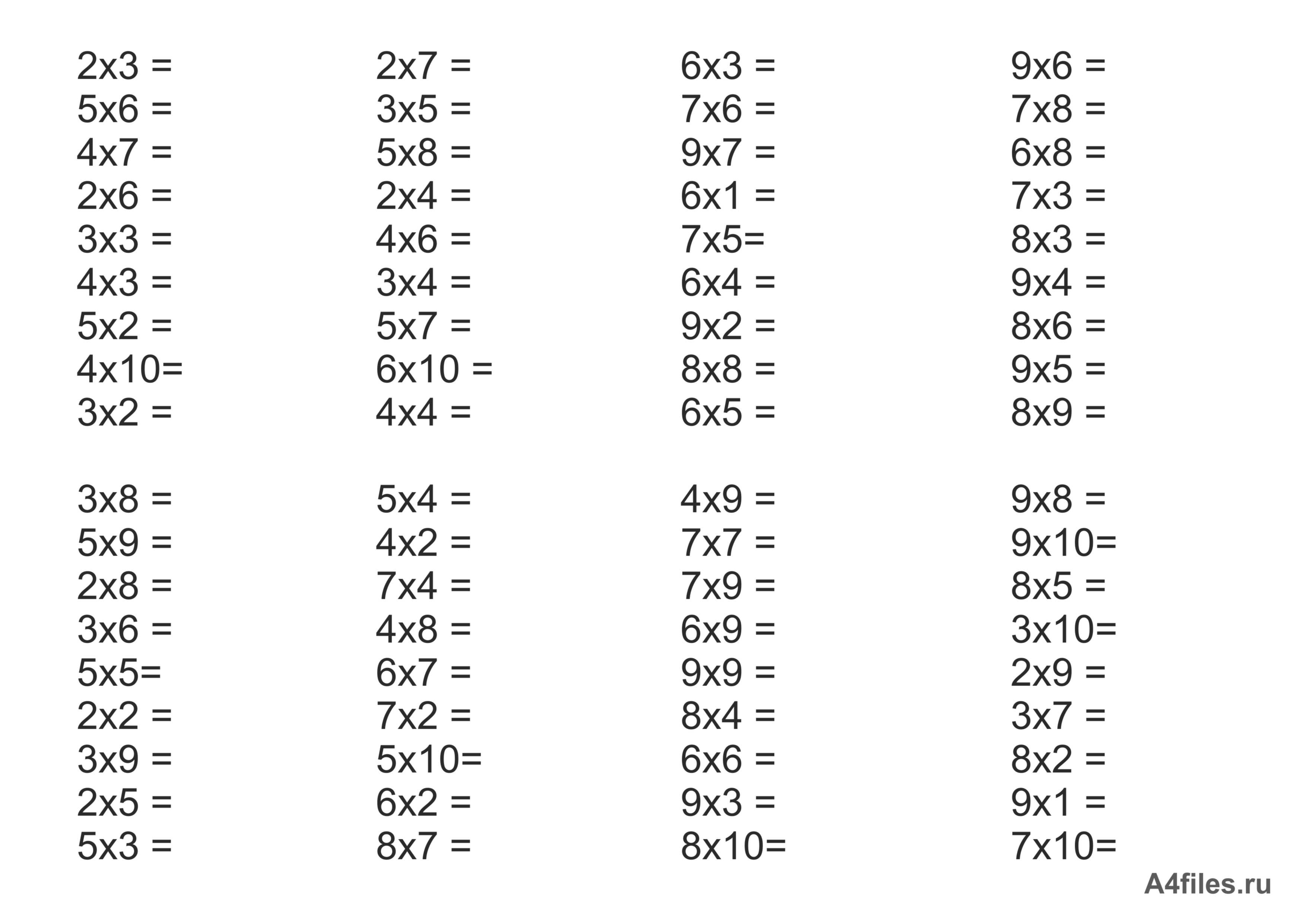 Технологическая карта по математике 2 класс умножение числа 3 и на 3