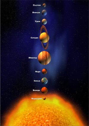 Картинка солнечной системы